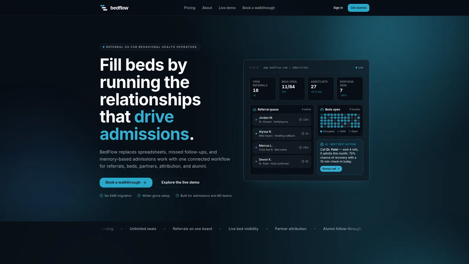 BedFlow admissions CRM homepage showing its live product dashboard
